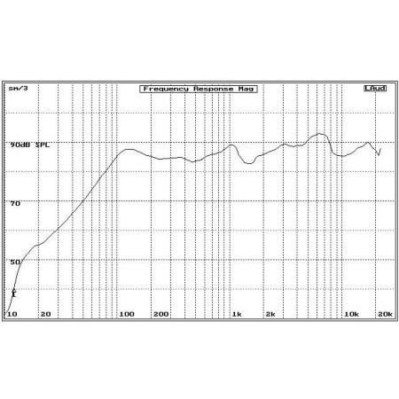 REPRODUKTOR AR 501 CXP
