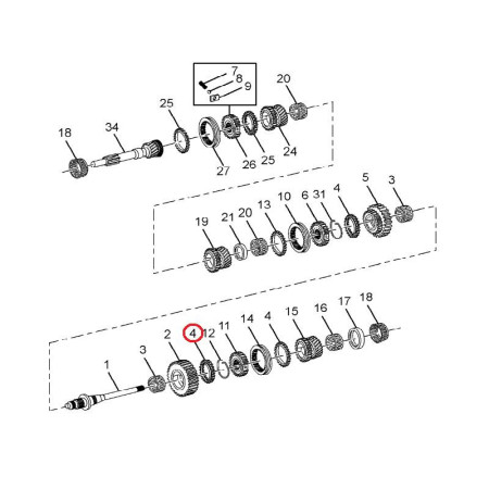 SYNCHRON.KRÚŽOK. 1°/R°