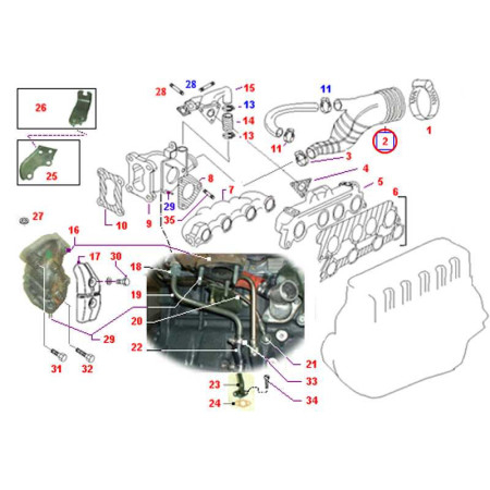 GUMOVÁ HADICA SANIA