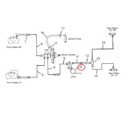 ZÁŤAŽOVÝ REG. BRZD.SILY Economy