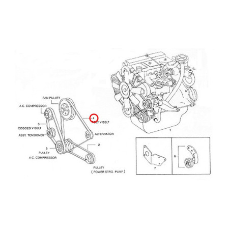 REMEŇ SERVO  (Posilovač riadenia)