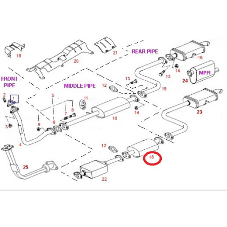 KIPUFOGÓRENDSZER - KOZÉPSŐ RÉSZ DÍZEL Economy