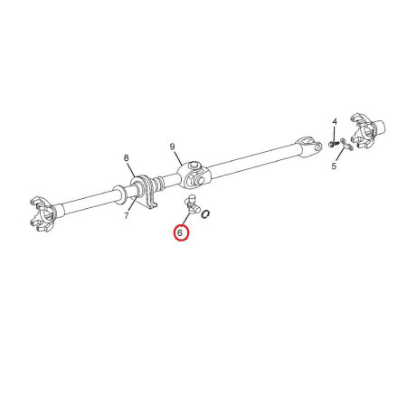 KARDÁNOVY KRIŽ ECONOMY