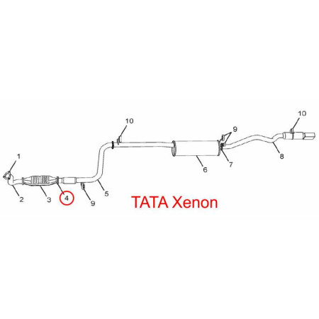 TESNENIE KATALYZÁTOR