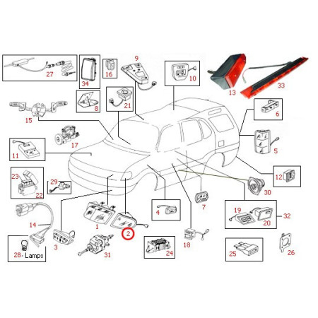 SMEROVKA PRAVÁ used