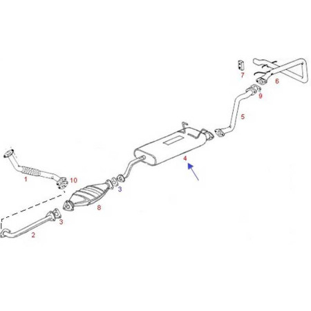 TLMIČ VÝFUKU STREDNÝ