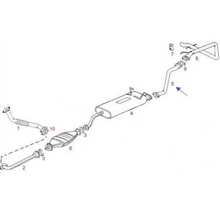 VÝFUK STREDNÁ ČASŤ