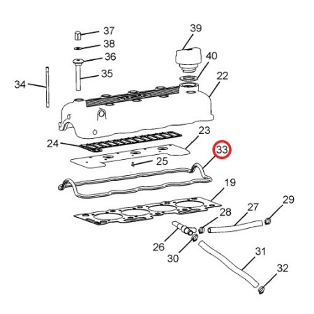 TESNENIE VEKO VENTILOV