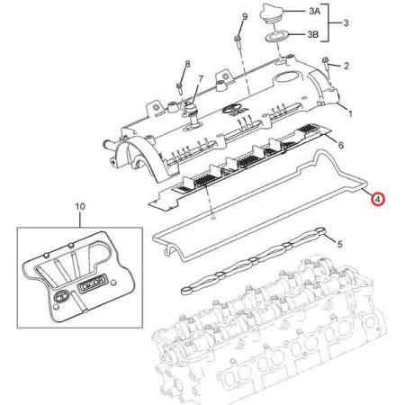 TESNENIE VEKO VENTILOV