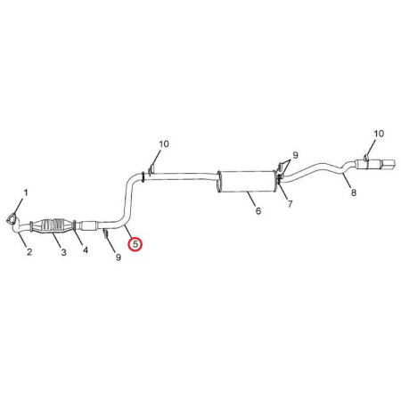 VÝFUK STREDNÁ ČASŤ