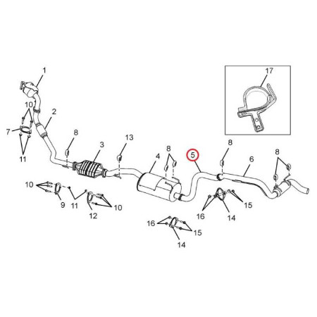 VÝFUK STREDNÁ ČASŤ